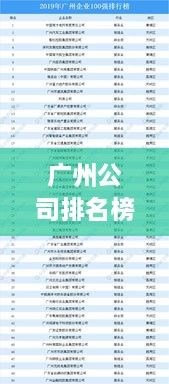 廣州公司排名榜 2022年度概覽，最新排名榜單揭曉！