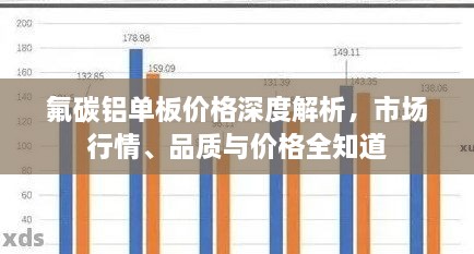 氟碳鋁單板價(jià)格深度解析，市場(chǎng)行情、品質(zhì)與價(jià)格全知道